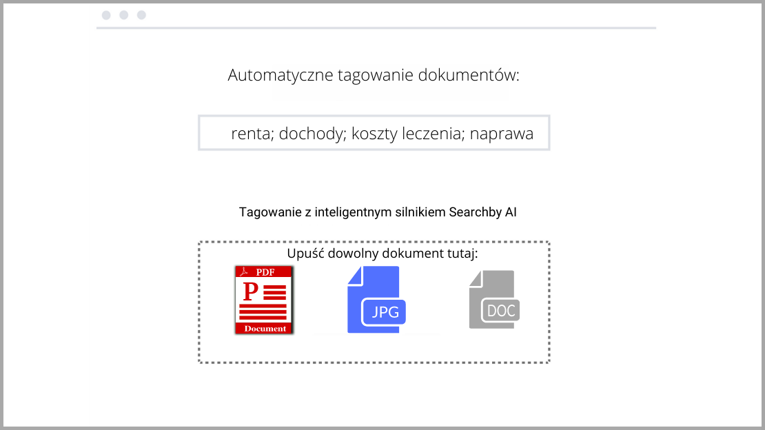 Automatyczne tagowanie dokumentów Searchby